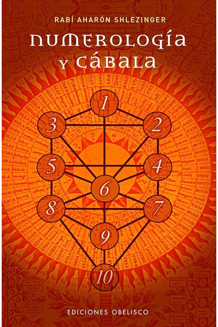 Numerología y cábala