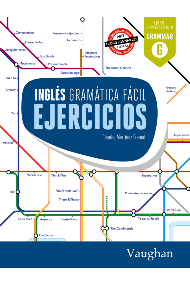 Inglés Gramática Fácil Ejercicios