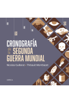 Cronografía de la Segunda Guerra Mundial