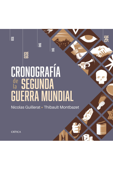 Cronografía de la Segunda Guerra Mundial