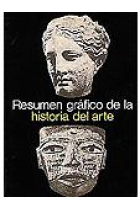 Resumen gráfico de la historia arte