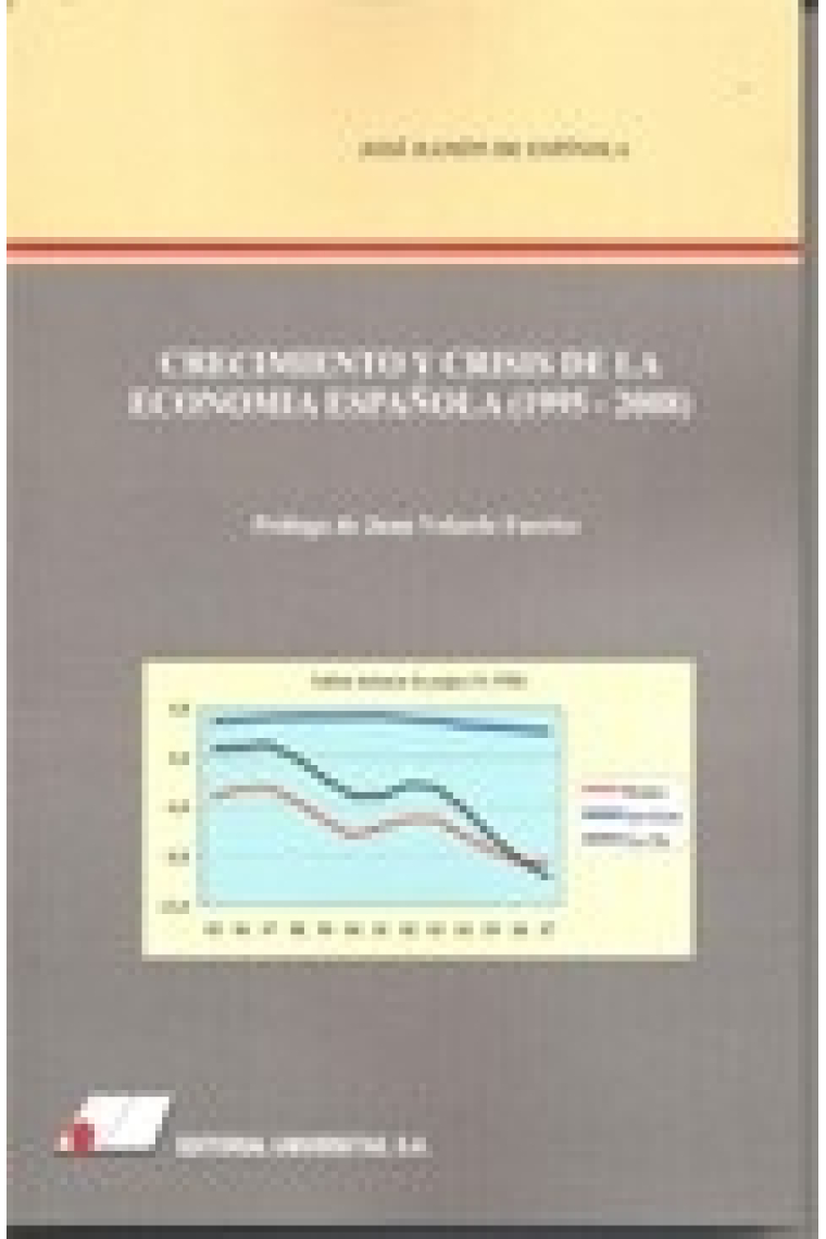 Crecimiento y crisis de la economia española (1995-2008)