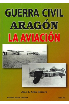 Guerra Civil. Aragón. La aviación