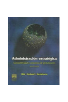 Administratación estratégica.