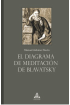 El diagrama de meditación de Blavatsky