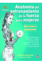 Anatomía del entrenamiento de la fuerza para mujeres. Ejercicios y programas