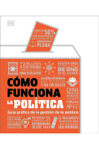 Cómo funciona la política. Guía gráfica de la gestión de lo público