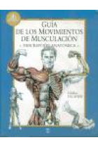 Guía de los movimientos de musculación. (Descripción anatómica).