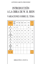 Introducción a la obra de W.R.Bion