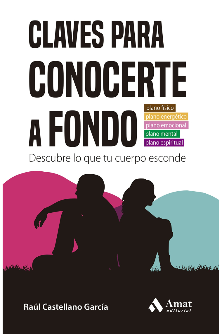 Claves para conocerte a fondo