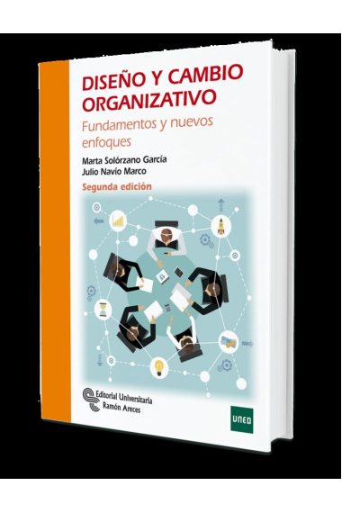 Diseño y cambio organizativo