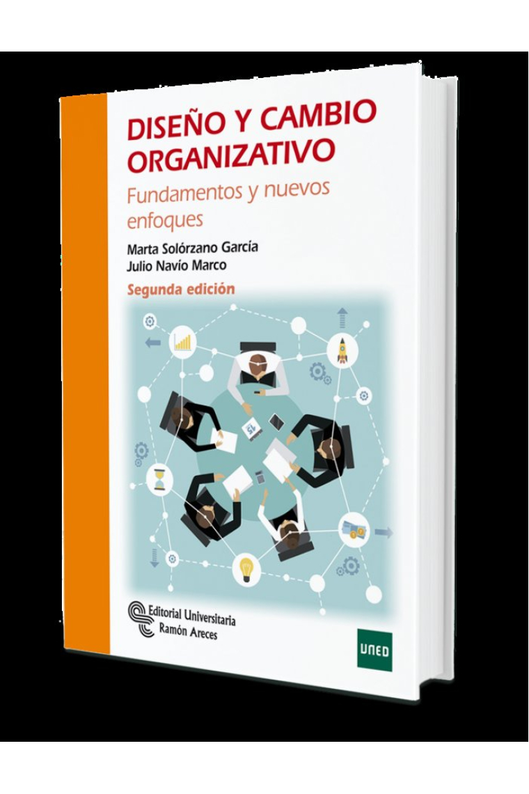 Diseño y cambio organizativo