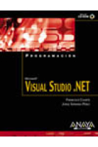 Programación Visual Studio. Net