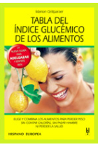 Tabla del índice glucémico de los alimentos