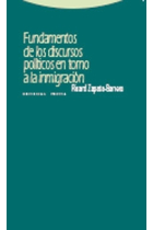 Fundamentos de los discursos políticos en torno a la inmigración