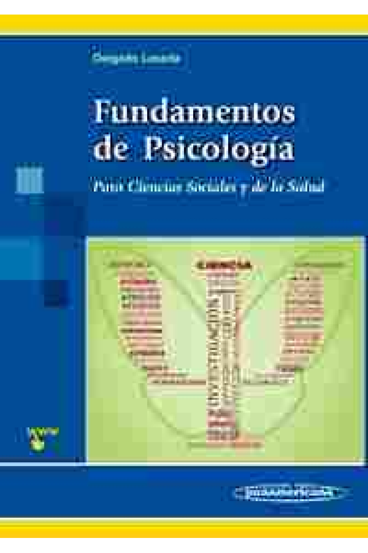 Fundamentos de psicologia