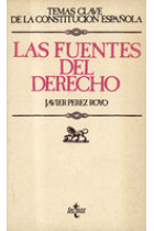 Las fuentes del derecho