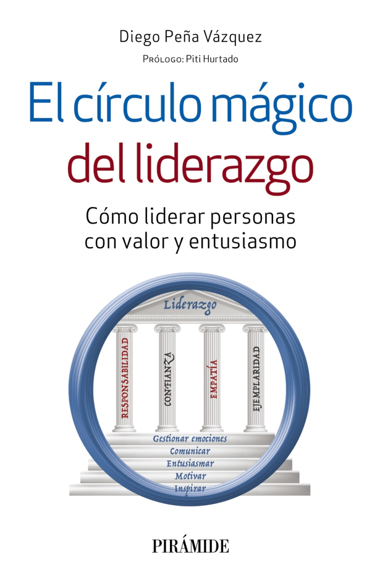 El círculo mágico del liderazgo. Cómo liderar personas con valor y entusiasmo