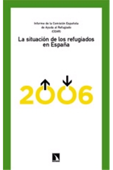 La situación de los refugiados en España