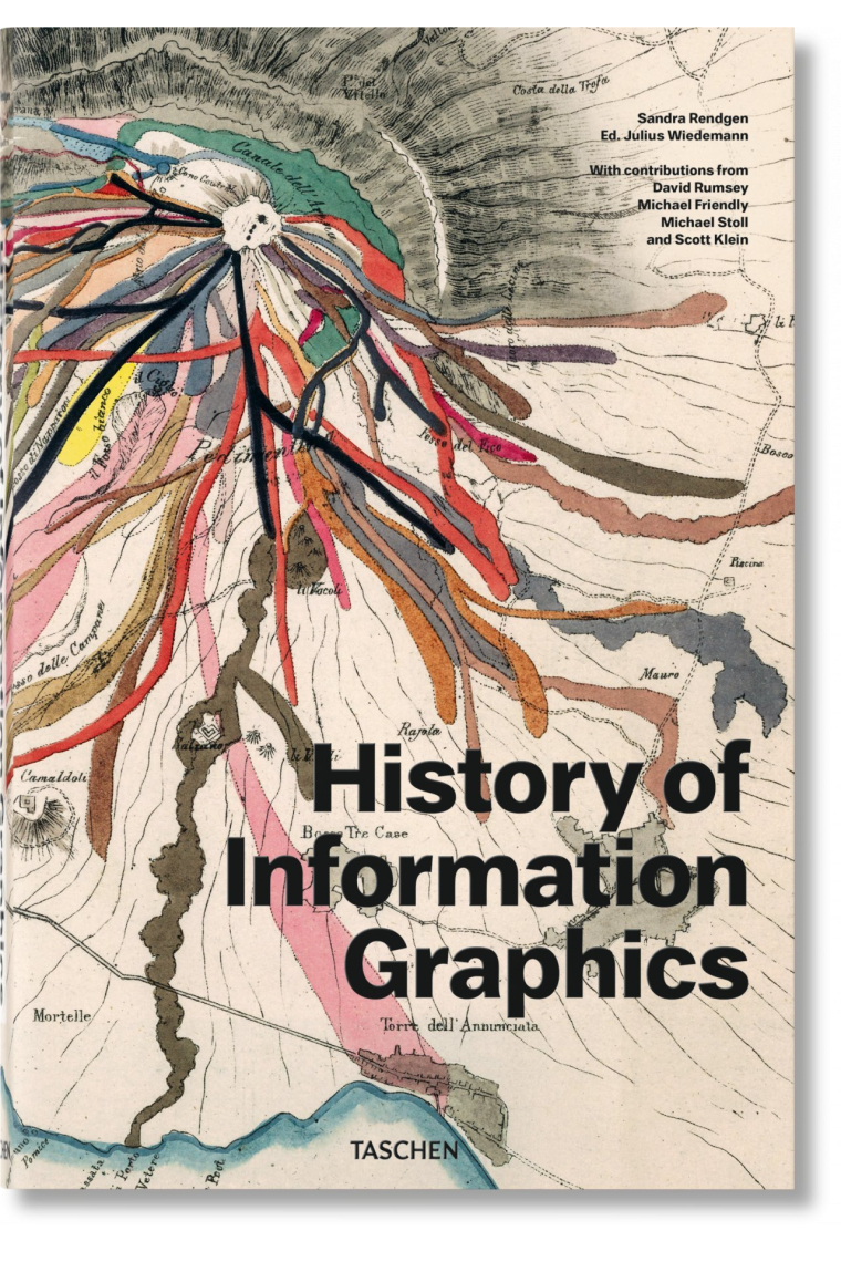 History of Information Graphics (Alem./Ingl./Fr.)