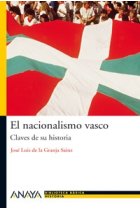 El nacionalismo vasco. Claves de su historia