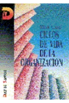 Ciclos de vida de la organización