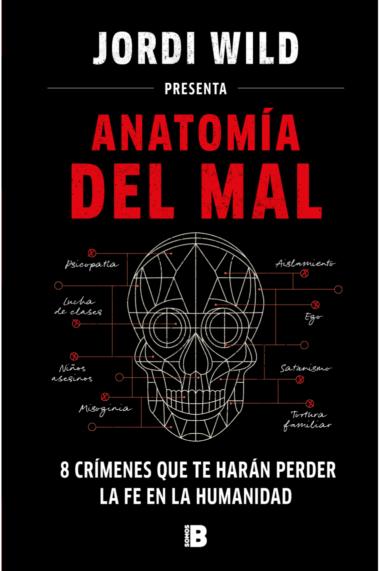 Anatomía del mal. 8 crímenes que te harán perder la fe en la humanidad