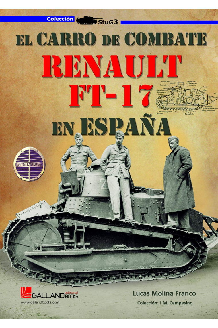 El carro de combate en España. Renault FT17