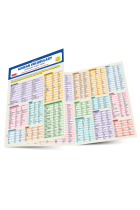 Korean Vocabulary Language Study Card: Essential Words and Phrases Required for the TOPIK Test (Includes Online Audio)