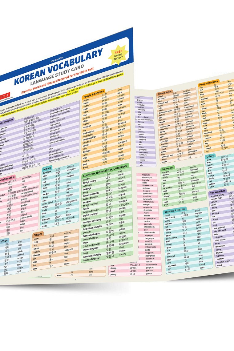 Korean Vocabulary Language Study Card: Essential Words and Phrases Required for the TOPIK Test (Includes Online Audio)