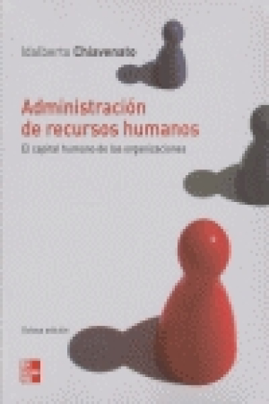 Administración de recursos humanos