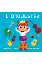 L’orquestra