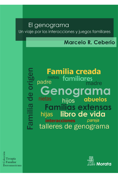 El Genograma: Un viaje por las interacciones y juegos familiares