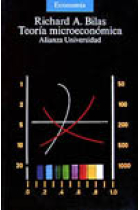 Teoría microeconómica