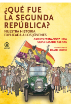 Qué fue la Segunda República. Nuestra historia explicada a los jóvenes