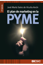 El plan de marketing en la PYME