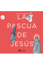 La Pascua de Jesús