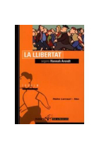 La llibertat segons Hannah Arendt