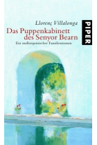 Das Puppenkabinett