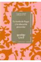 La teoría de Piaget y la educación preescolar