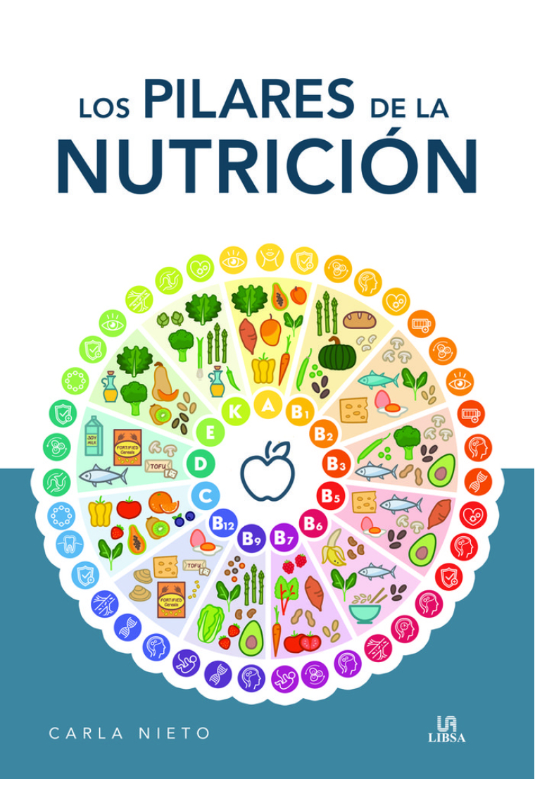 LOS PILARES DE LA NUTRICION