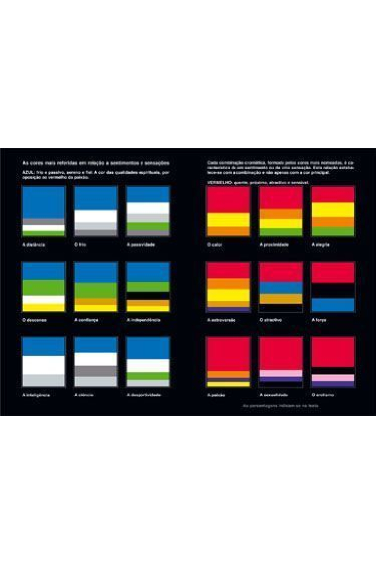 Psicología del color. Cómo actúan los colores sobre los sentimientos y la razón