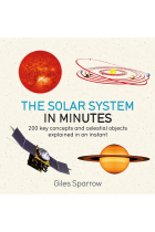 Solar system in minutes