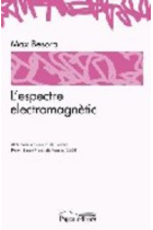 L'espectre electromagnètic