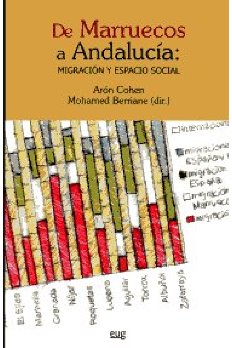 De Marruecos a Andalucía: migración y espacio social