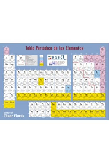 Tabla Periódica de los Elementos (lámina)