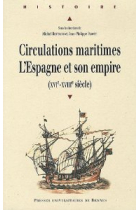 Circulations maritimes