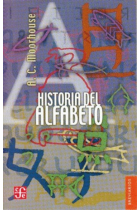 Historia del alfabeto