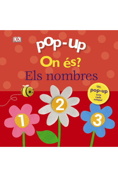 Pop-up. On és? Els nombres