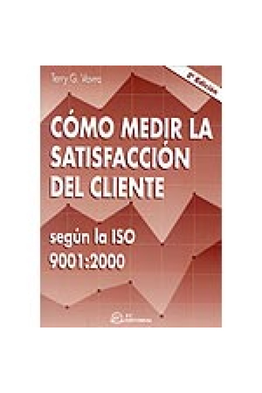 Cómo medir la satisfacción del cliente. Según la ISO 9001:2000